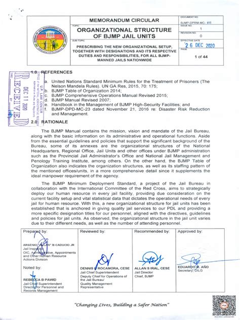 bjmp organizational structure|mc 111 bjmp.